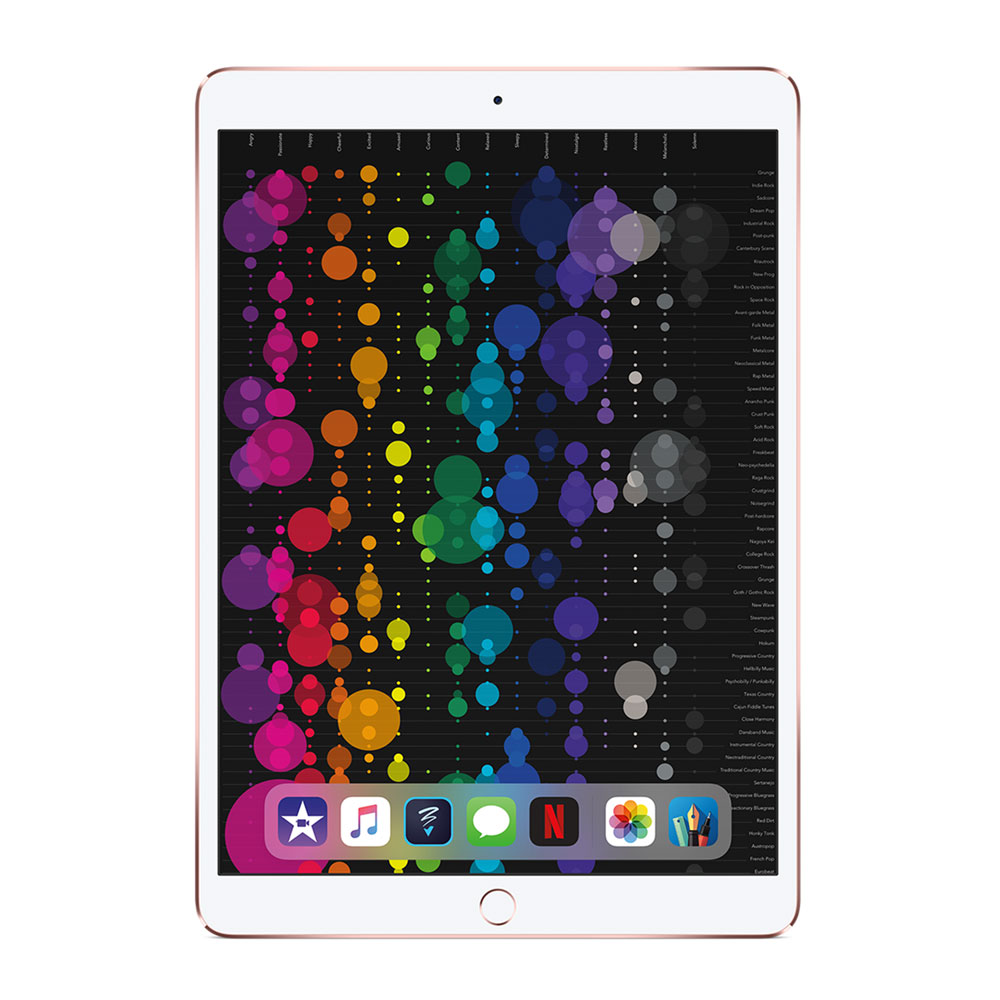 Apple iPad Pro (10.5-inch) 256GB Rose Gold Tablet | Mobile