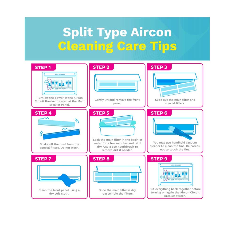 split type aircon on and off