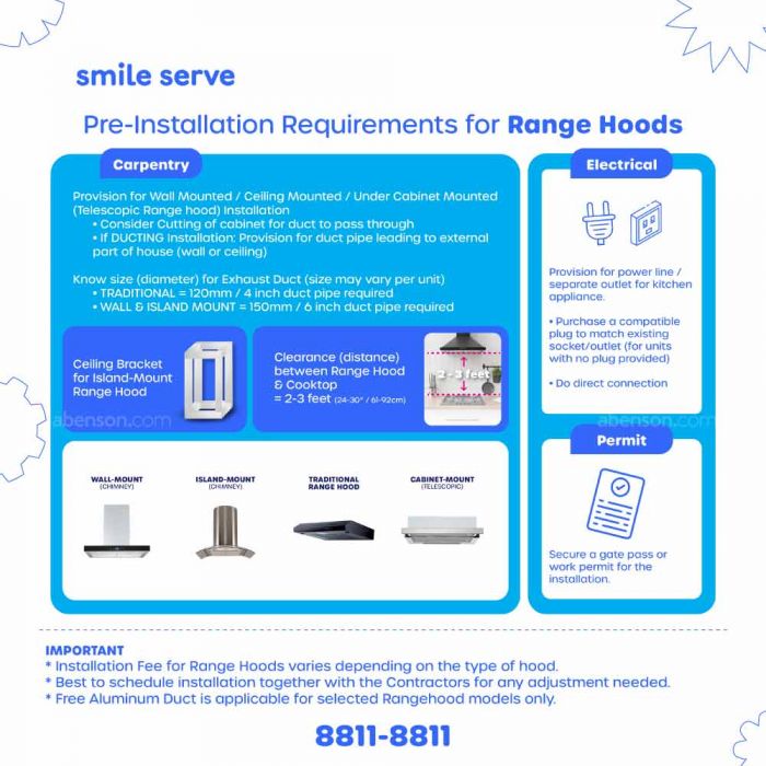 その他 Fujioh Range Hood Parts Fujidenzo RHU602 MB Traditional Range Hood | Home Appliance