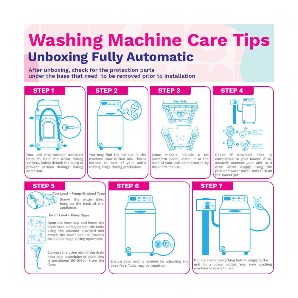 Fujidenzo 6.5 deals automatic washing machine