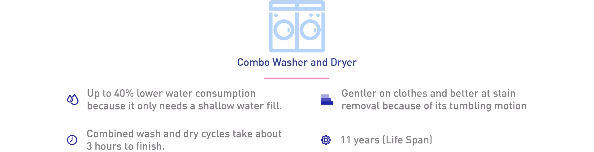 washer buyers guide type 2