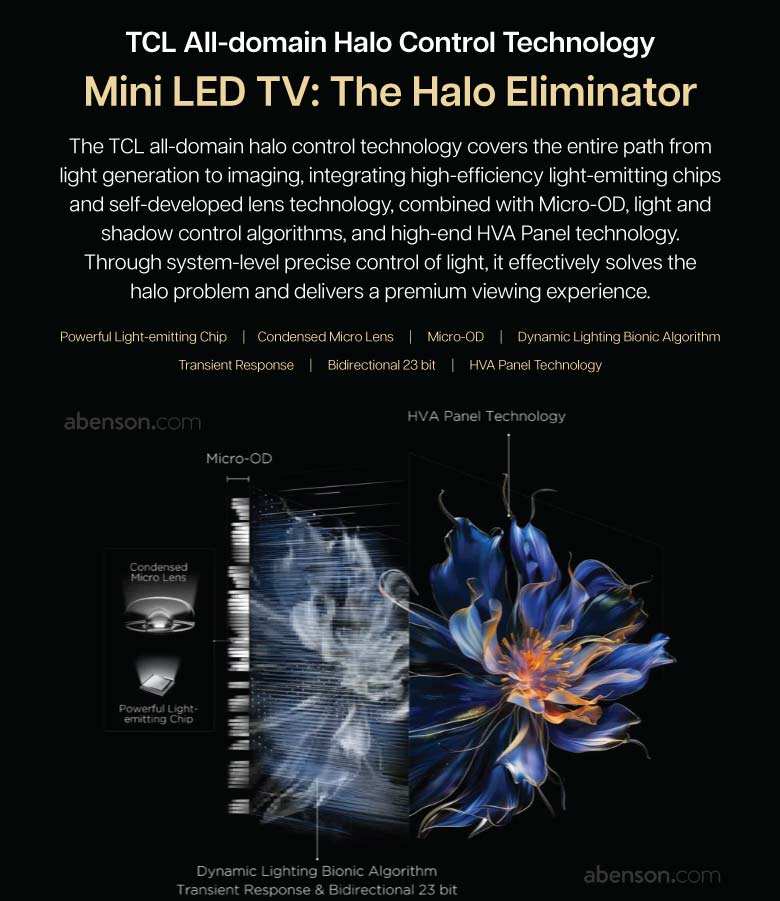 TCL MiniLED 65C6K Ultra HD Google TV | Television | Abenson.com