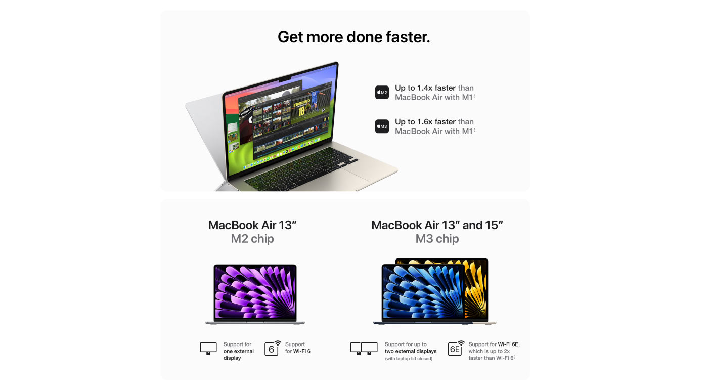 Apple MacBook Air (15-inch, M3 Chip, 2024) MC9J4PP/A Silver Laptop