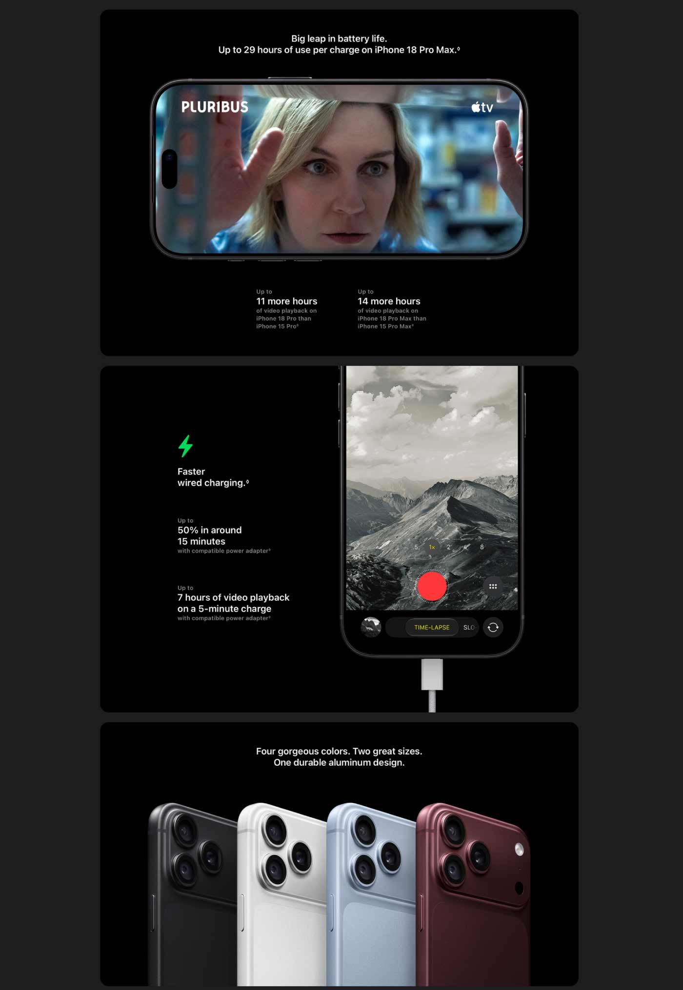 Mobile Rom Chip Image Apple iPhone 18 Pro 1TB Black Smartphone | Mobile | abenson.com